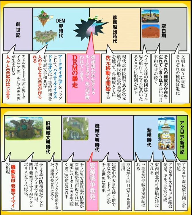 %E3%81%88%E3%81%93%E3%81%AB%E3%82%85%E3%83%BC%E4%B8%96%E7%95%8C%E8%A6%B3%E8%AA%AC%E6%98%8E.jpg %E3%81%88%E3%81%93%E3%81%AB%E3%82%85%E3%83%BC%E4%B8%96%E7%95%8C%E8%A6%B3%E8%AA%AC%E6%98%8E.jpg